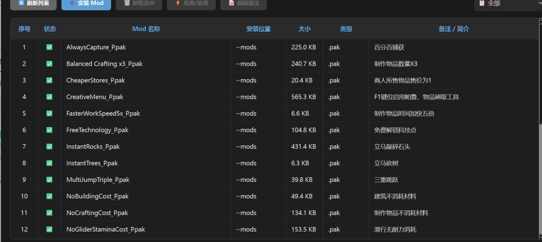 【幻兽帕鲁】1.0正式版神级实用Mod整合包！塔主可抓|帕鲁分析仪|迷你地图|物品刷取器等超多功能辅助！ MOD