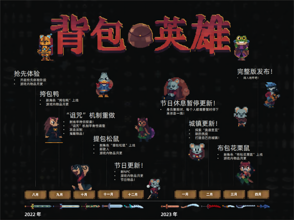 背包英雄|官方中文|Build.15631088-重要更新|解压即撸
