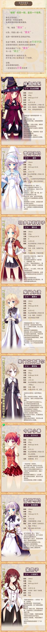 魔女的花园|官方中文|V230410-恋之花舞+全DLC|安装即撸