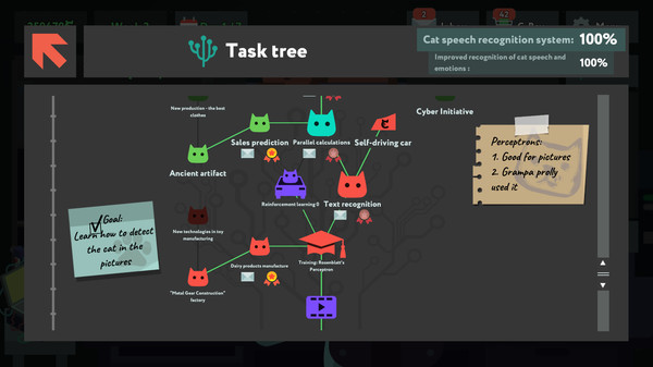 While True learn|官方中文|v1.2.95.5144b|解压即撸