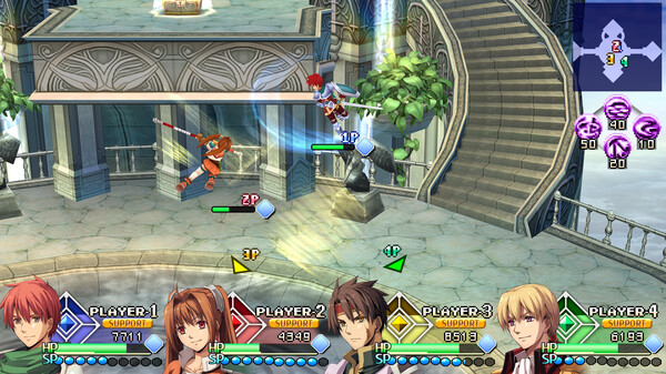伊苏vs空之轨迹 Alternative Saga|豪华英文|Build.20339831+全DLC|解压即撸