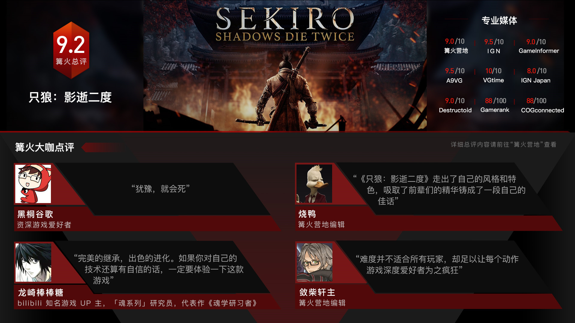 只狼 影逝二度|豪华中文|最终年度版-影月剑魂+预购特典+全DLC+修改器-支持手柄|解压即撸