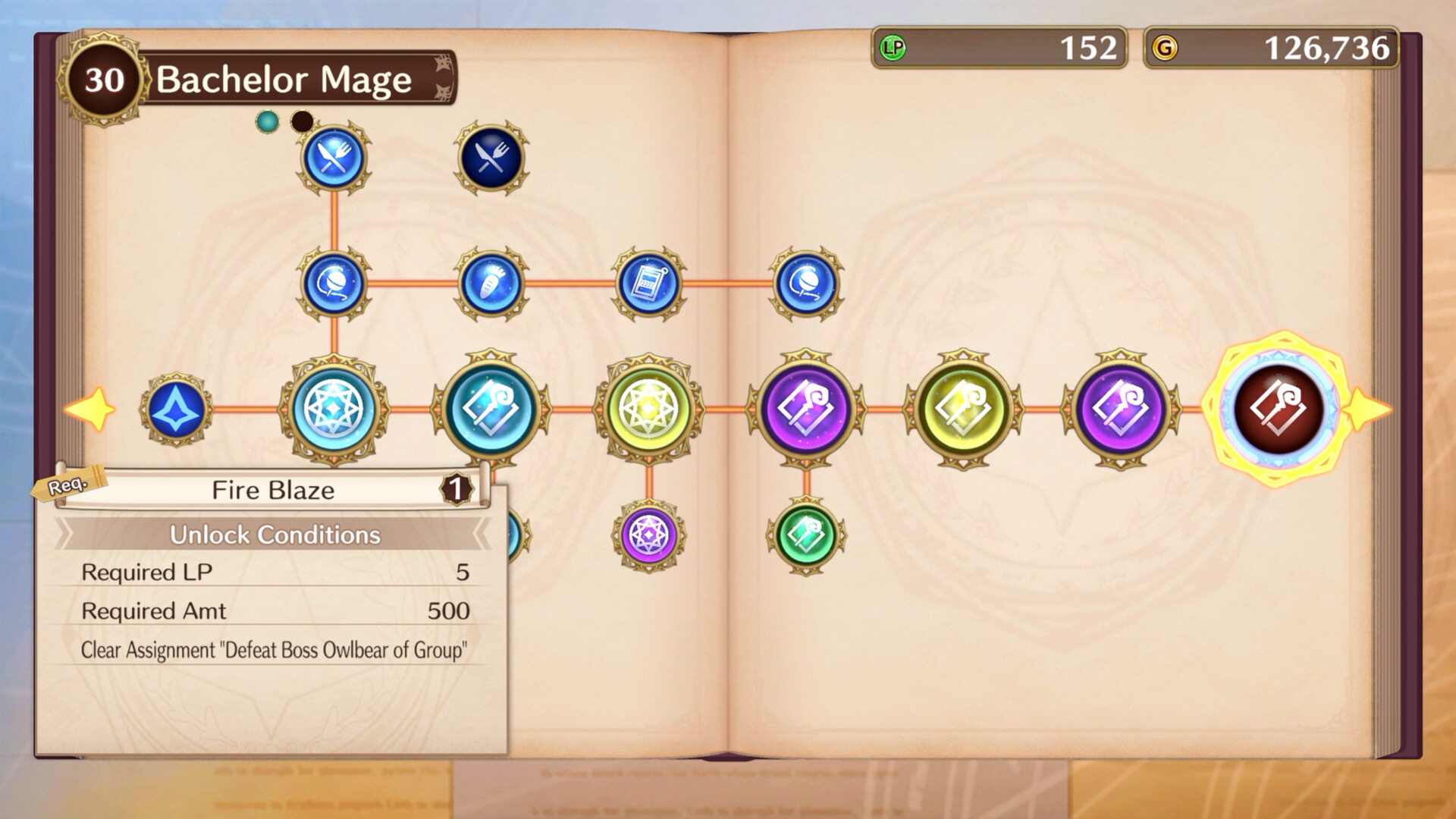 魔导物语 菲娅与奇妙的学校|豪华中文|Build.21126847+预购特典+全DLC|解压即撸