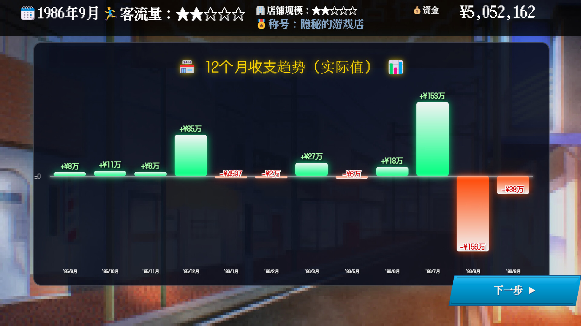 夕阳游戏店|官方中文|Build.23194029+全DLC|解压即撸