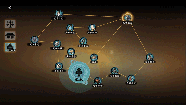 侠之信条|官方中文|Build.8418031|解压即撸