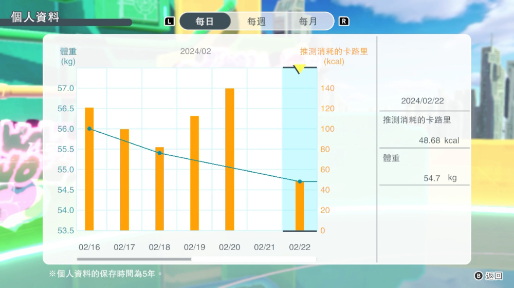 我的舞蹈教室 Zero to Dance Hero|官方中文|NSZ|原版