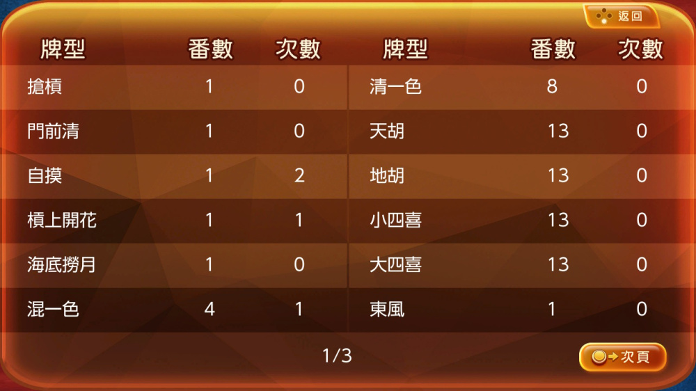 i.game 香港麻将|官方中文|本体+1.04升补|NSZ
