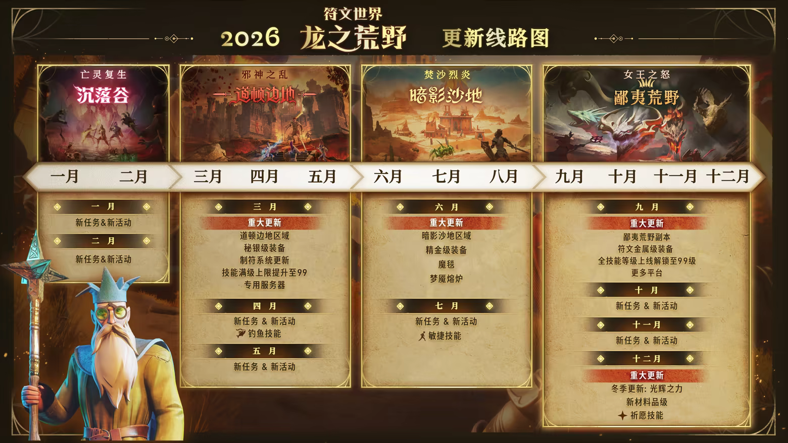 符文世界 龙之荒野|豪华中文|Build.24574435+预购特典+全DLC|解压即撸