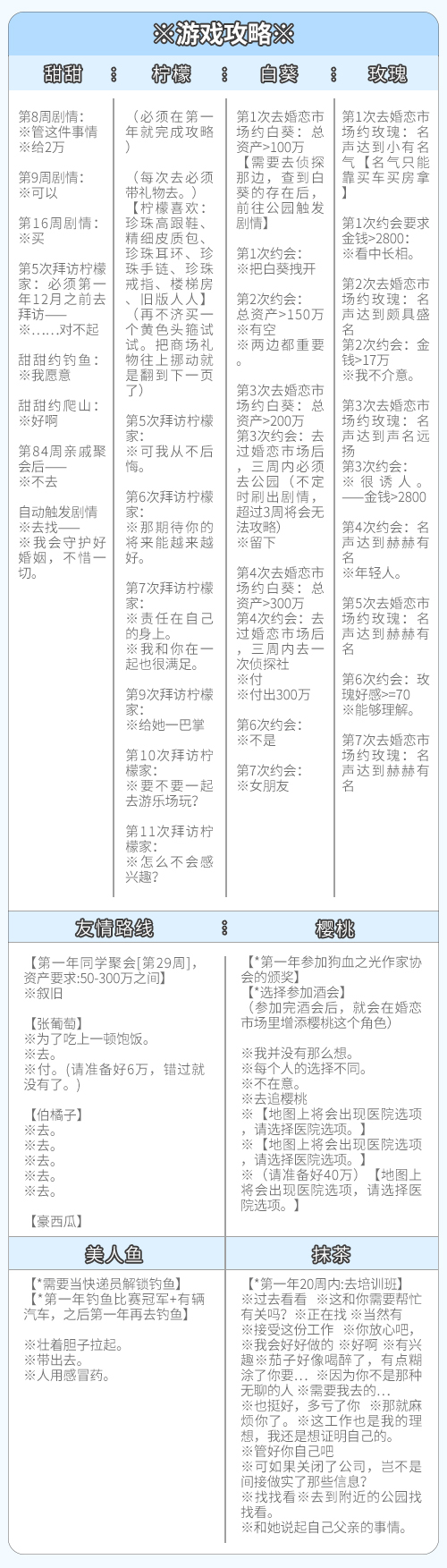 我反对这门亲事 正式版|官方中文|解压即撸