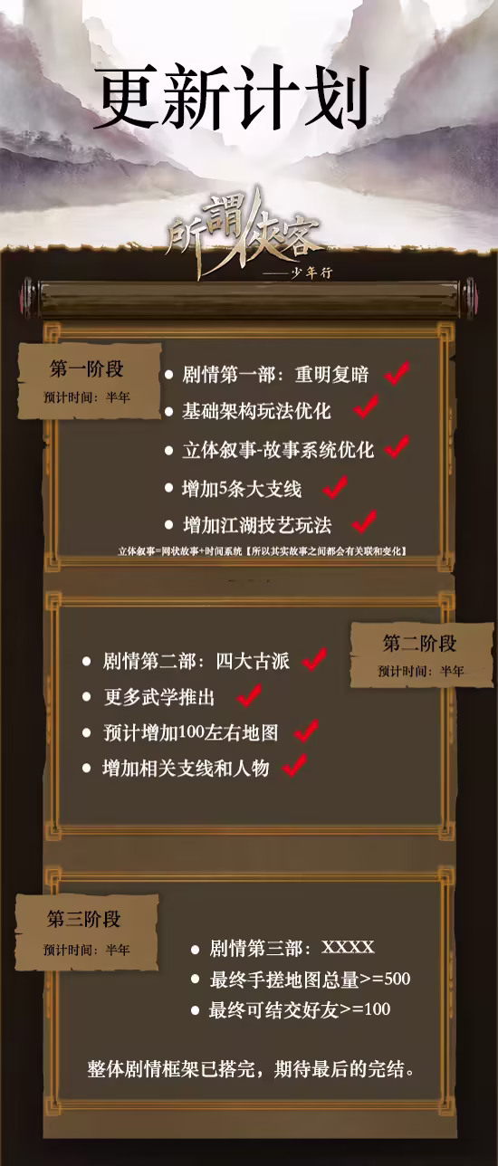 所谓侠客|官方中文|Build.24665595-剑啸云涯-血月长歌+全DLC|解压即撸