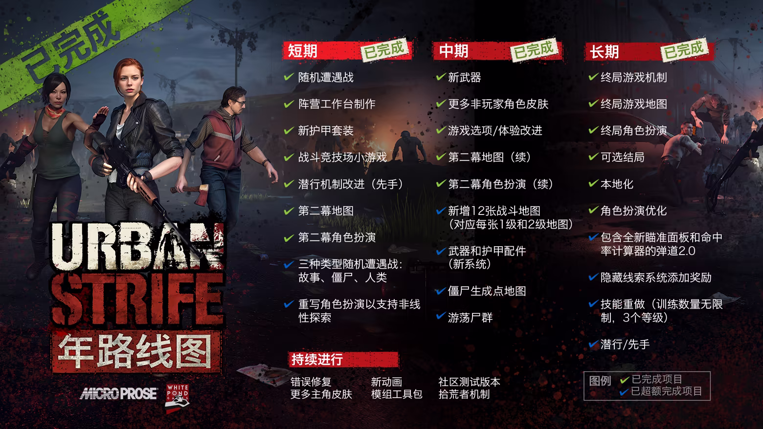 厄本纷争 Urban Strife|官方中文|Build.24762119+全DLC|解压即撸
