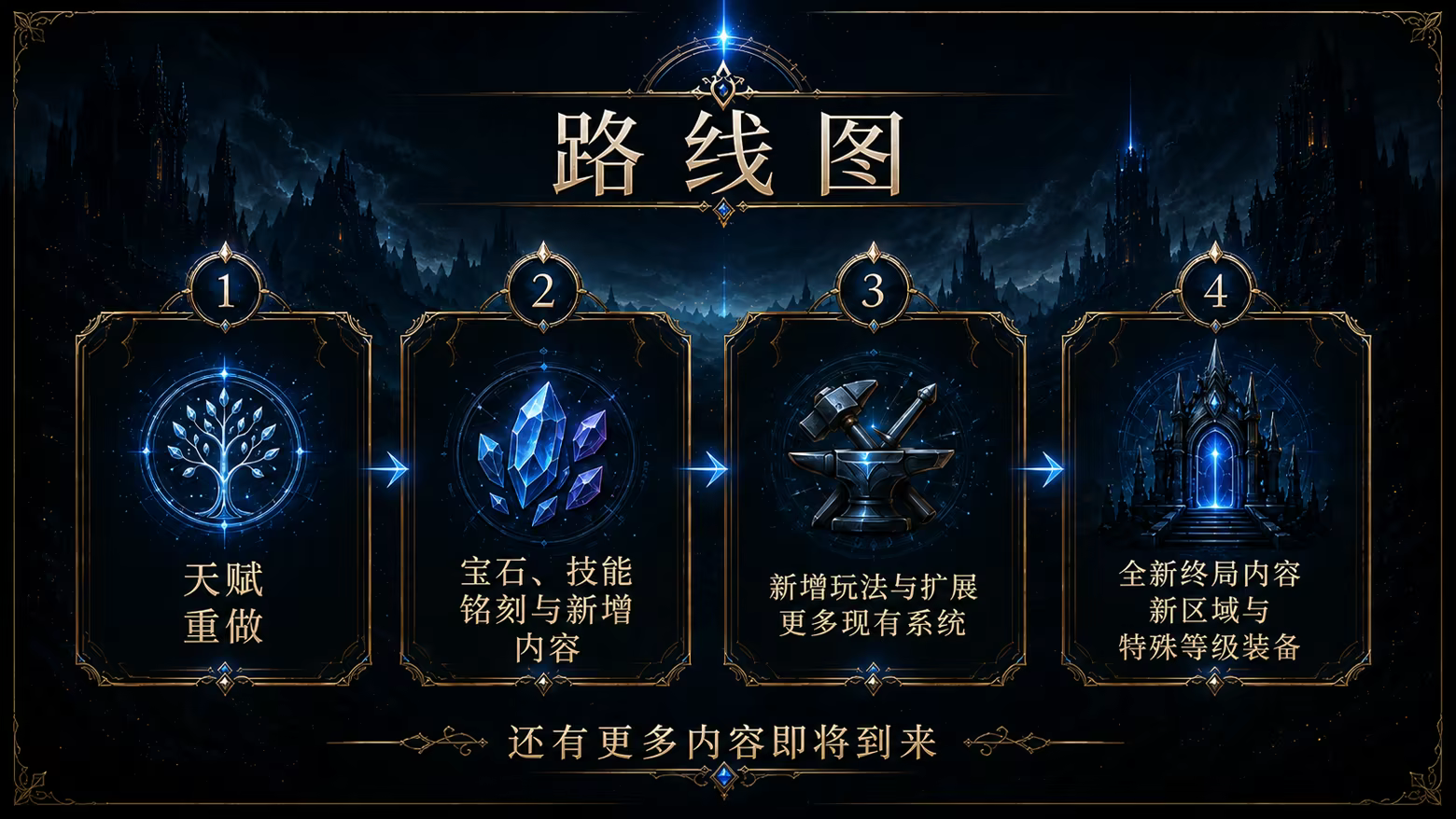 放置 RPG Vespera|官方中文|Build.24780520+全DLC|解压即撸