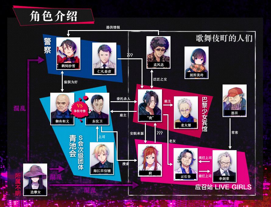 失眠的羊与孤独的狼|官方中文|Build.16547035+全DLC|解压即撸