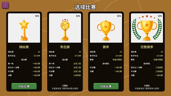 篮下王朝 战术大师|官方中文|Build.20590121-王者集结-我是传奇|解压即撸