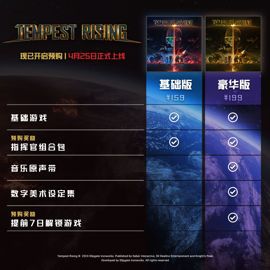 风暴崛起|官方中文|Build.24127039-兵戈铁律-焦土狂袭+全DLC+修改器|解压即撸