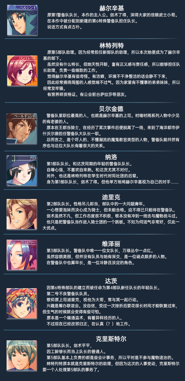 王国警备队|官方中文|V230508+全DLC|解压即撸
