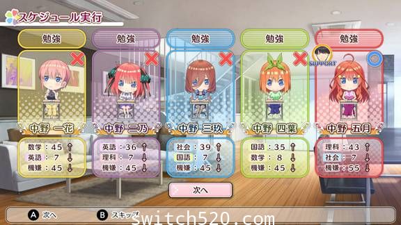 五等分的花嫁/原汁日文/[NSP][魔改9.2]