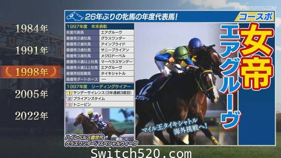 赛马大亨9 2021/原汁日文/本体+1.0.3升补/[NSP][魔改9.2]