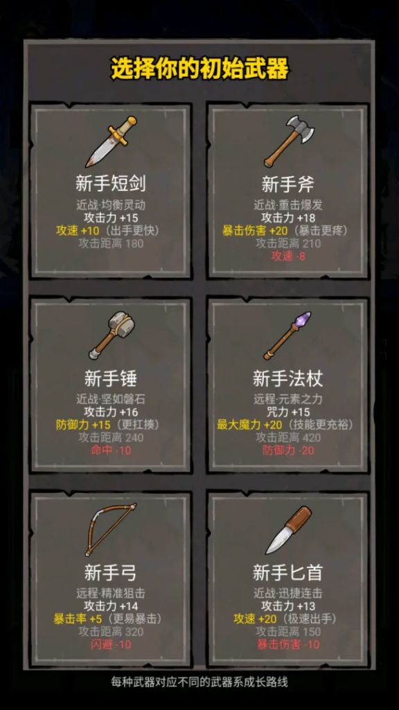 我打怪升级捡垃圾 v1.49 免广告获得奖励