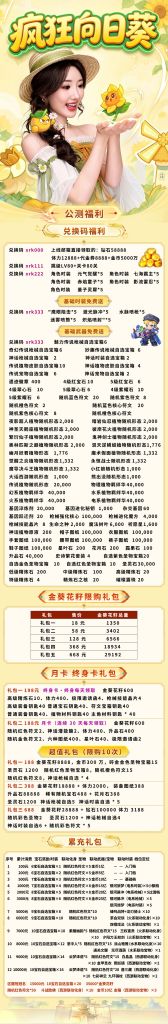 保卫向日葵私服(秒杀 无限阳光)注册游戏账户在网盘的注册app内,无限阳光开启后阳光不减【必须在有阳光的基础上开启】